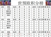 开云足球直播-欧国联比赛首轮收官，各队积分榜现身