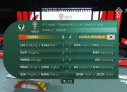 开云体育登录-中国队横扫韩国队，张继科状态火热的简单介绍