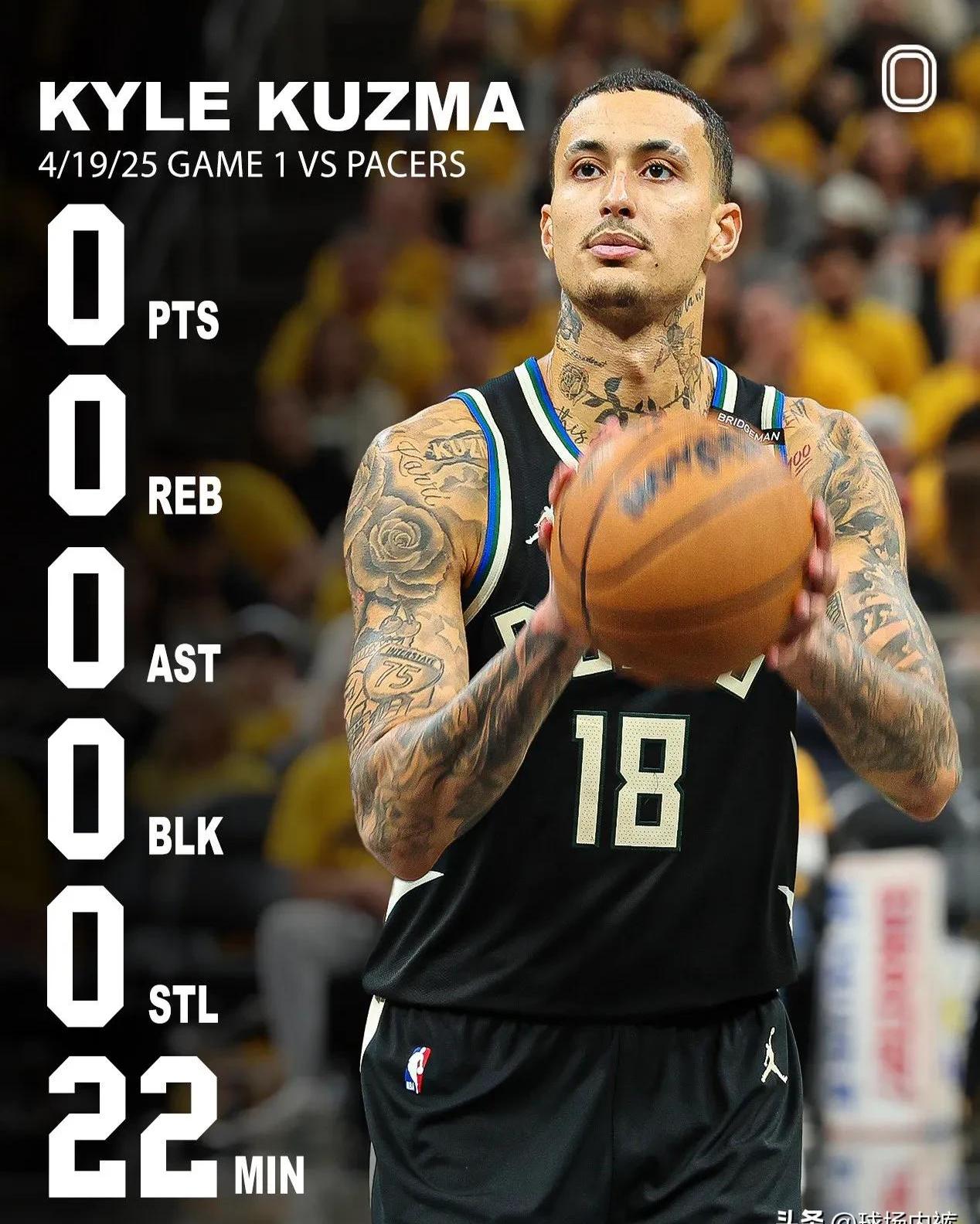 德国男篮绝杀猛龙，凯尔·库兹马完成帽子戏法的简单介绍