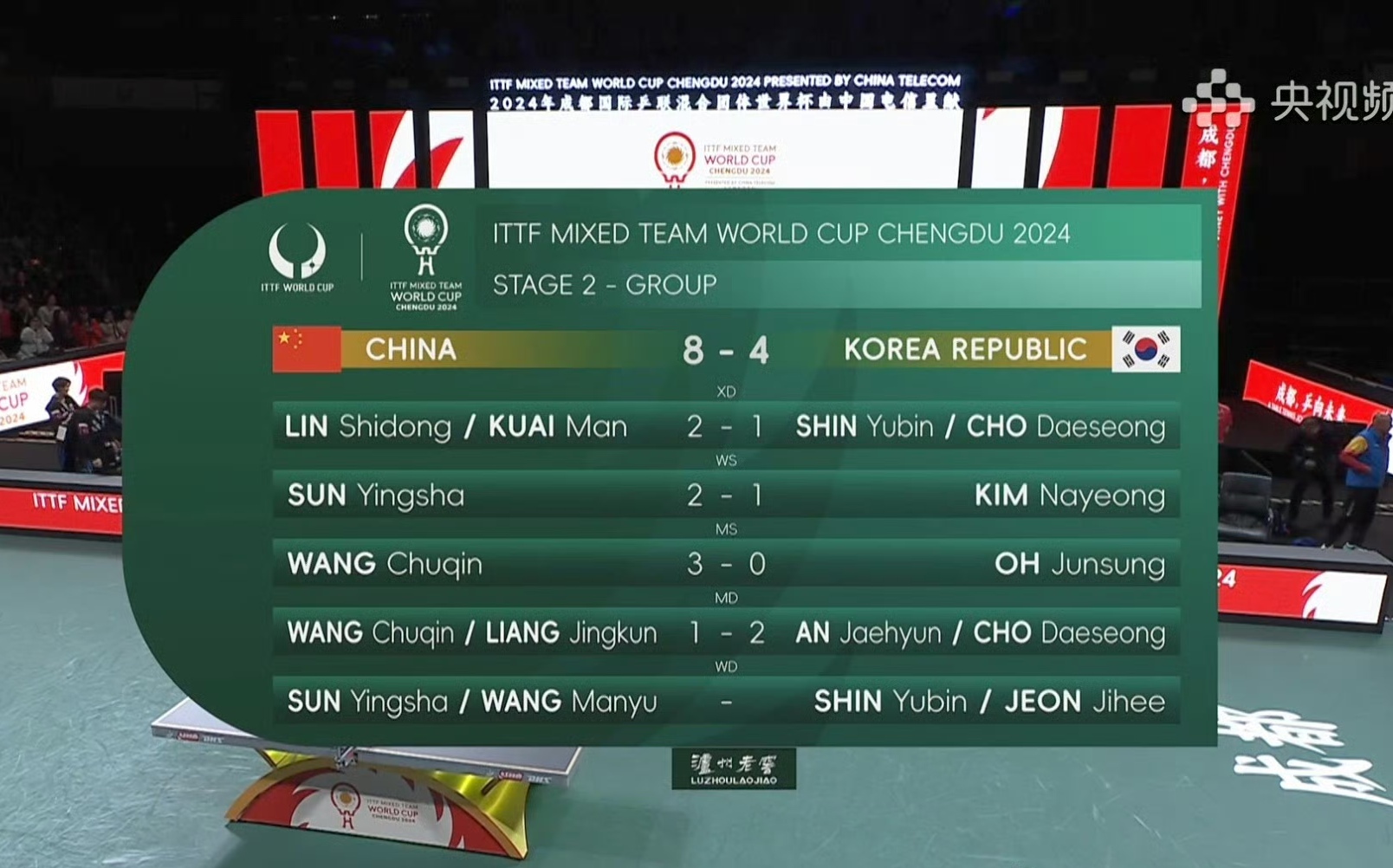 中国队横扫韩国队,张继科状态火热的简单介绍 中国队横扫韩国队,张继科状态火热的简单介绍