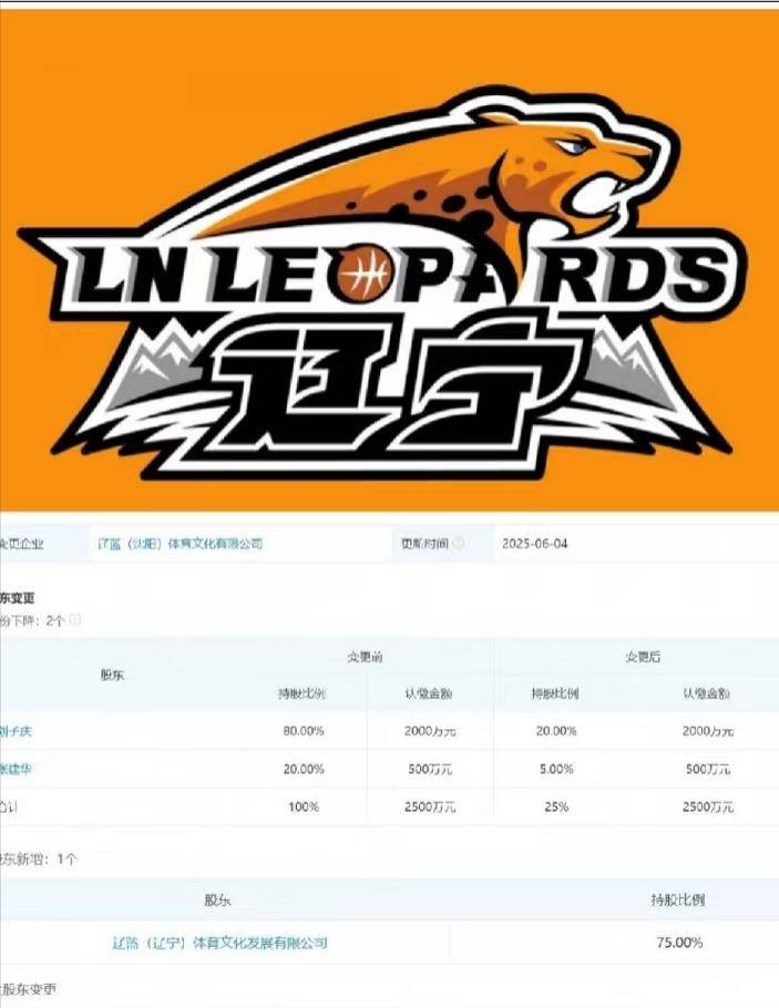 中国篮球联赛赛前赛后有关球队的种种传闻